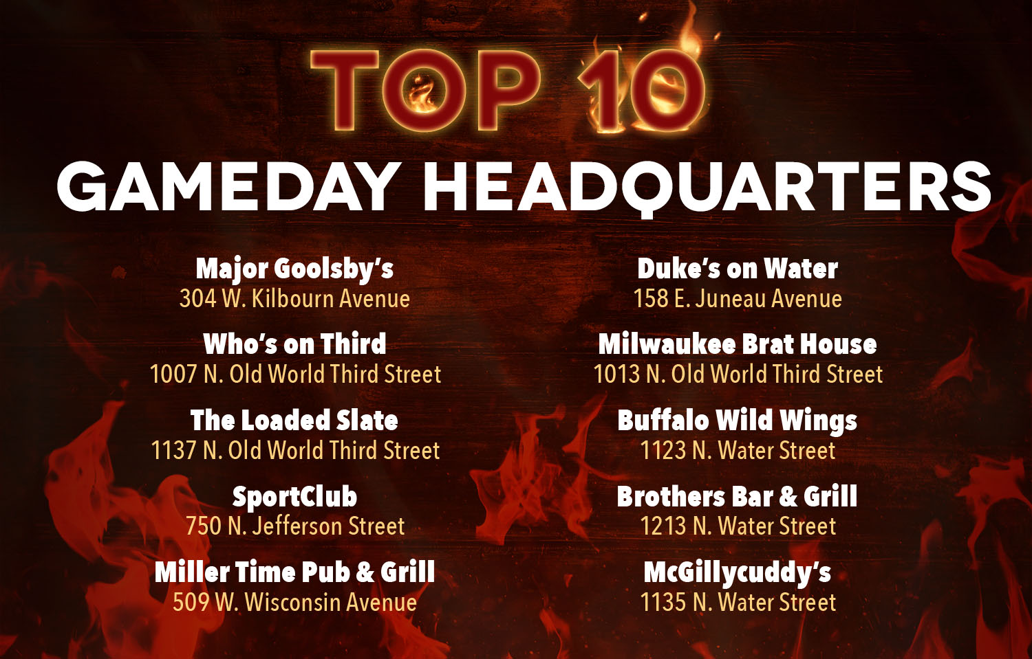 Milwaukee Downtown Top 10 Gameday Headquarters