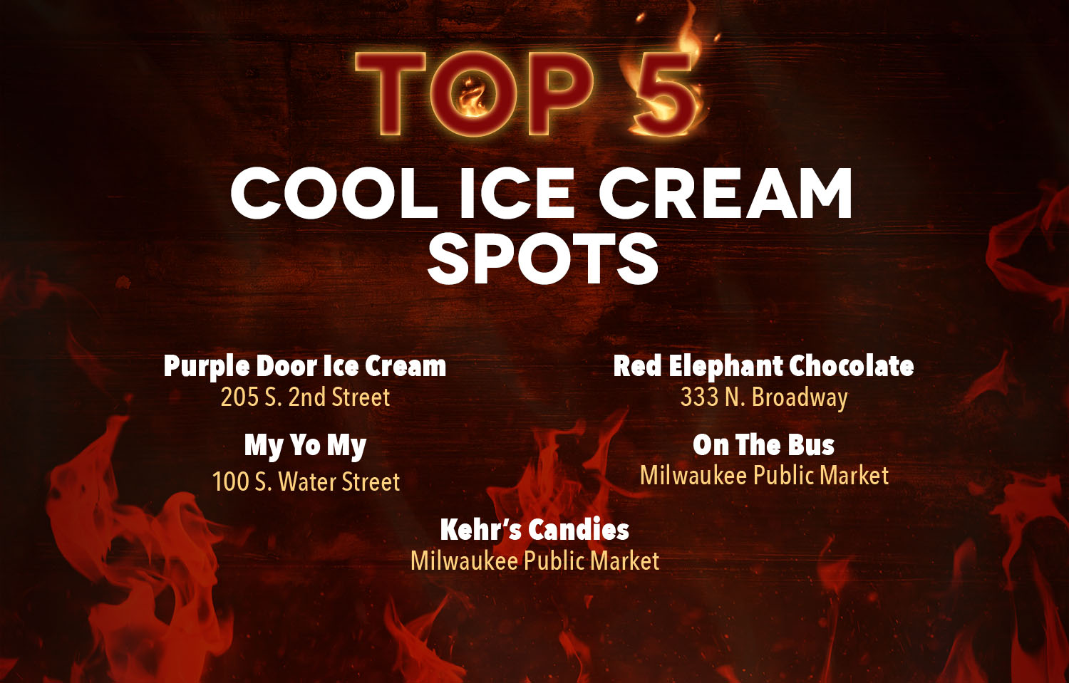 Milwaukee Downtown Top 5 Cool Ice Cream Spots